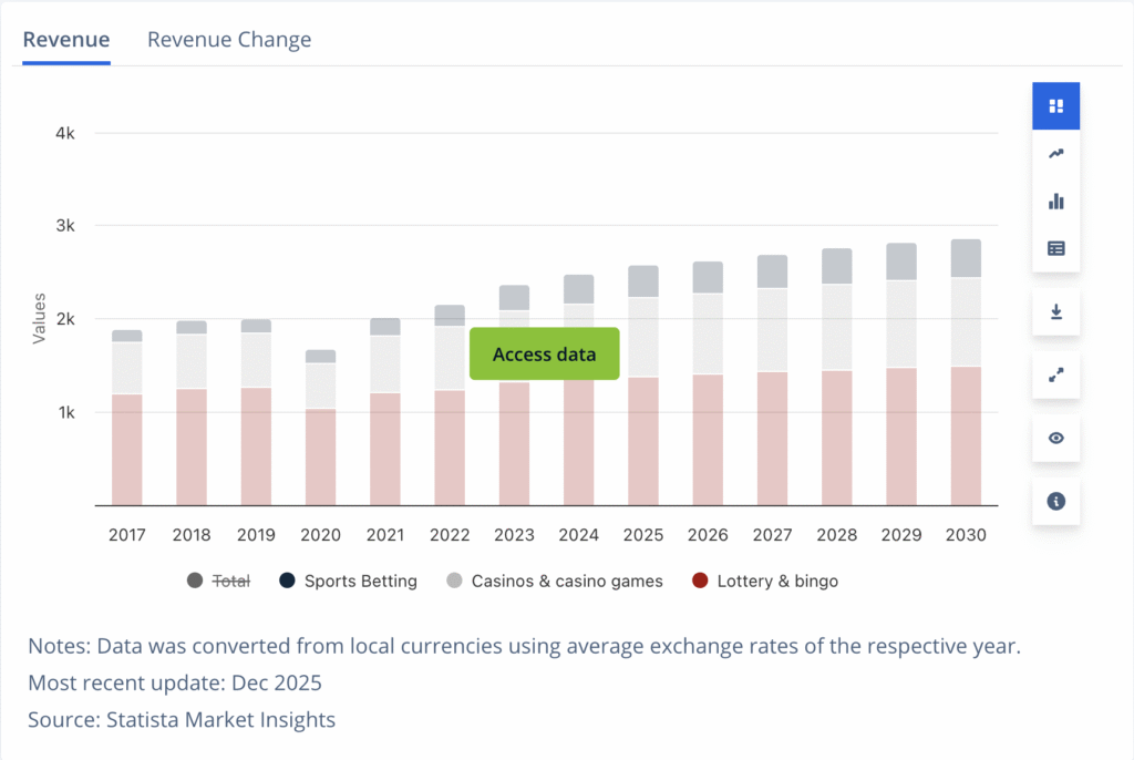 good crypto sportsbook
